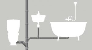 Sewer drainage system with pipes and silhouettes of toilet, bath and sink.